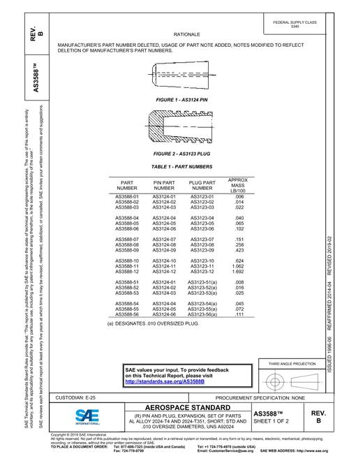 SAE AS3588B-2024