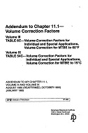 API MPMS Chapter 11.1-Vol.III ADD PDF