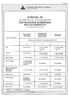 AS 2796.P1-1985 PDF