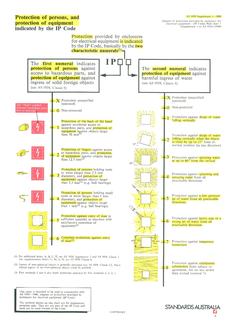 AS 1939 SUPP 1 PDF