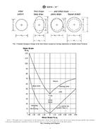 ASTM E2218-14e1 PDF