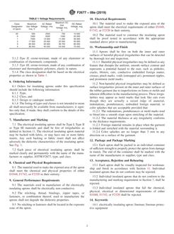 ASTM F2677 PDF