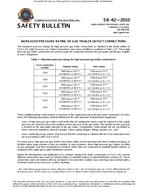 CGA SB-42 PDF