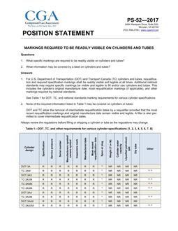 CGA PS-52 PDF