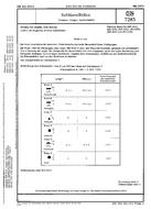 DIN 7283 PDF