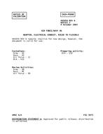 MIL AN3056-6 Notice 2 – Validation PDF