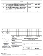 MIL DESC 81016E PDF