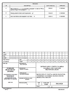 MIL DSCC 5962-00520C PDF