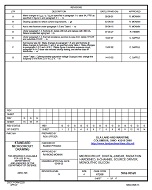 MIL DSCC 5962-00520D PDF