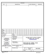 MIL DSCC 5962-05202 PDF