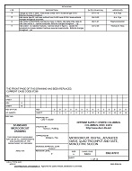 MIL DSCC 5962-87615D PDF