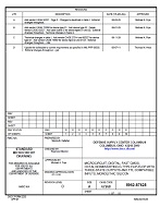 MIL DSCC 5962-87628D PDF