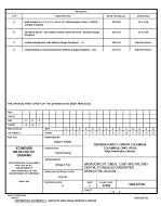 MIL DSCC 5962-87702D PDF