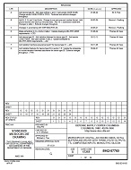 MIL DSCC 5962-87760G PDF