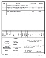 MIL DSCC 5962-89948F PDF