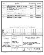 MIL DSCC 5962-90820G PDF