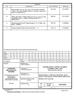 MIL DSCC 5962-90896D PDF