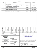 MIL DSCC 5962-91542E PDF