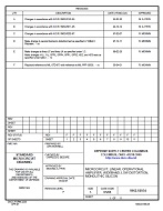 MIL DSCC 5962-92034F PDF