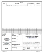 MIL DSCC 5962-92199A PDF