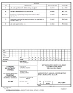 MIL DSCC 5962-93060E PDF