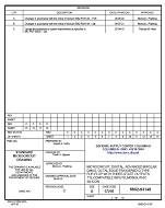 MIL DSCC 5962-93149C PDF