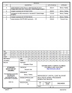 MIL DSCC 5962-94558E PDF