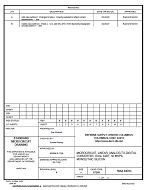 MIL DSCC 5962-94703B PDF