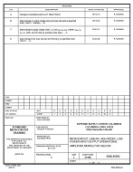 MIL DSCC 5962-95503D PDF