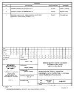 MIL DSCC 5962-95621C PDF