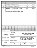 MIL DSCC 5962-95631D PDF