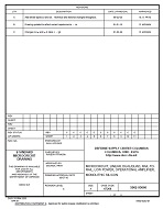 MIL DSCC 5962-95666C PDF