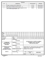 MIL DSCC 5962-95812C PDF