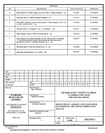 MIL DSCC 5962-95833L PDF