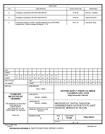 MIL DSCC 5962-96623C PDF