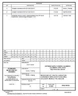 MIL DSCC 5962-96630C PDF