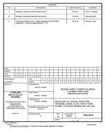 MIL DSCC 5962-96641C PDF