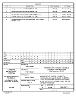 MIL DSCC 5962-96717E PDF