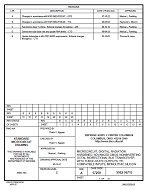 MIL DSCC 5962-96719E PDF