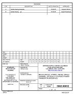 MIL DSCC 5962-96852B PDF