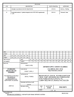 MIL DSCC 5962-96870B PDF