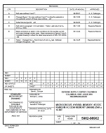 MIL DSCC 5962-96902F PDF