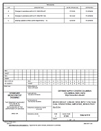 MIL DSCC 5962-97511C PDF