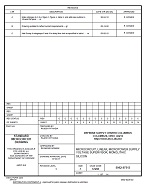 MIL DSCC 5962-97513C PDF