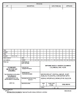 MIL DSCC 5962-98614 PDF