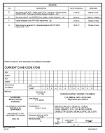 MIL DSCC 77047G PDF