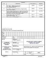 MIL DSCC 80041E PDF