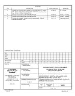 MIL DSCC 84033D PDF