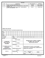 MIL DSCC 84152C PDF