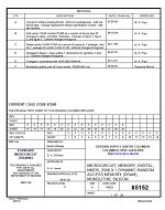 MIL DSCC 85152F PDF